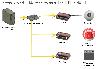   Network relay , ,  Ÿ  .