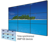 Video Wall